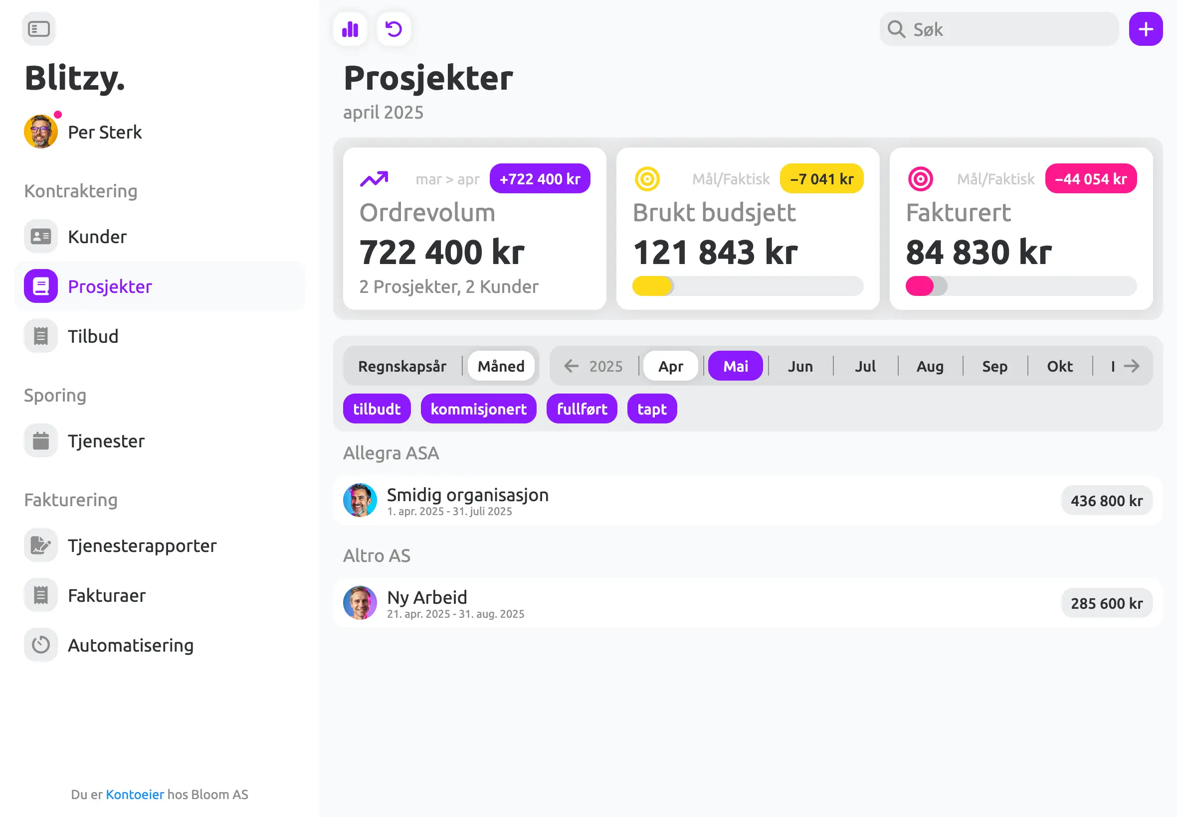 Fungerer overalt. Starter øyeblikkelig. På hvilken som helst enhet. no