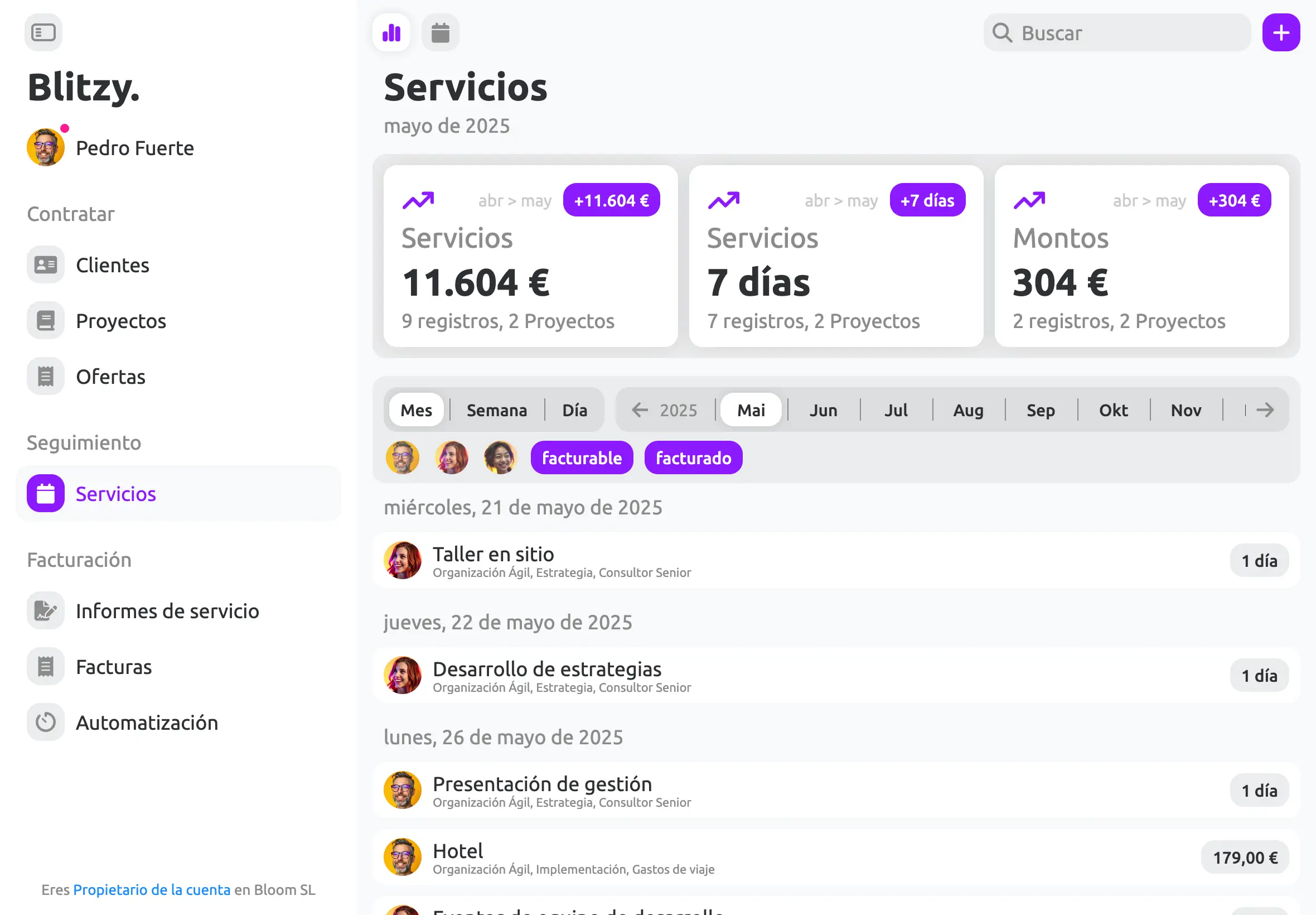 Equipos en crecimiento es
