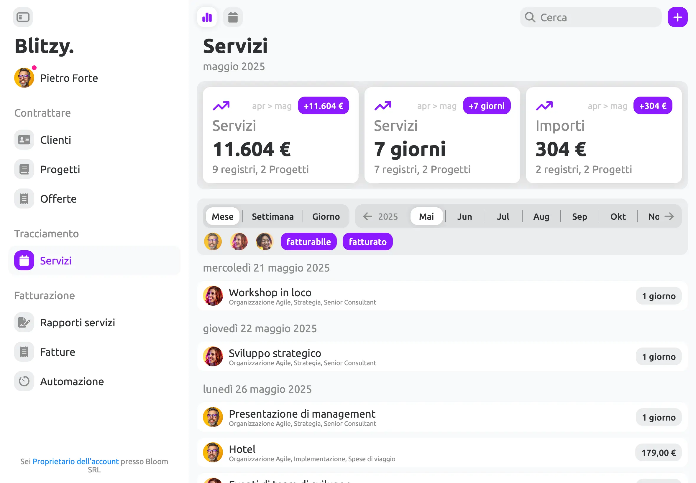 Team in crescita it
