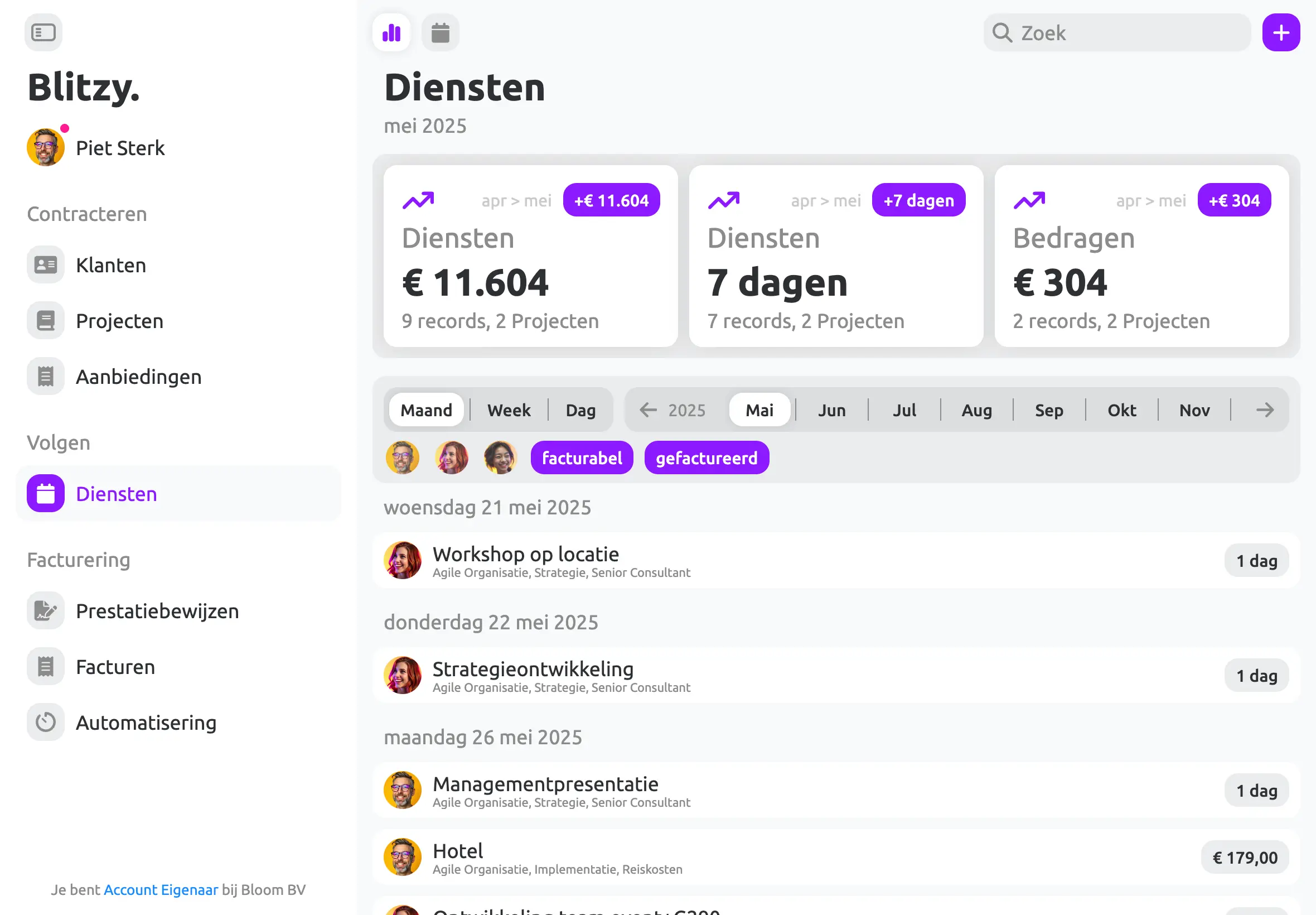 Groeiende Teams nl