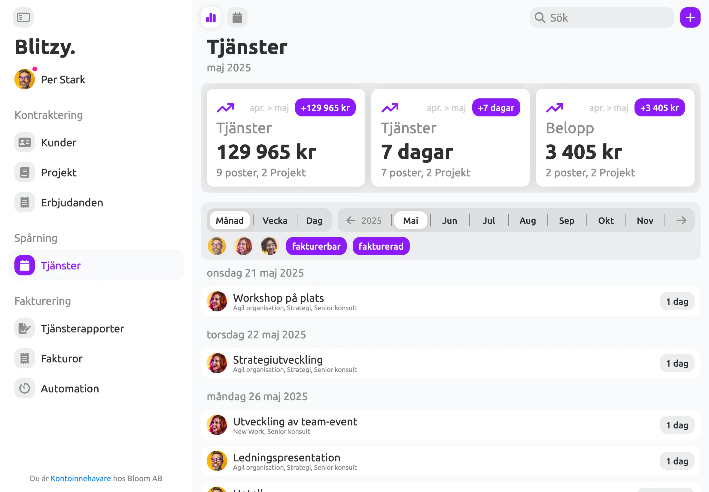 Växande team sv