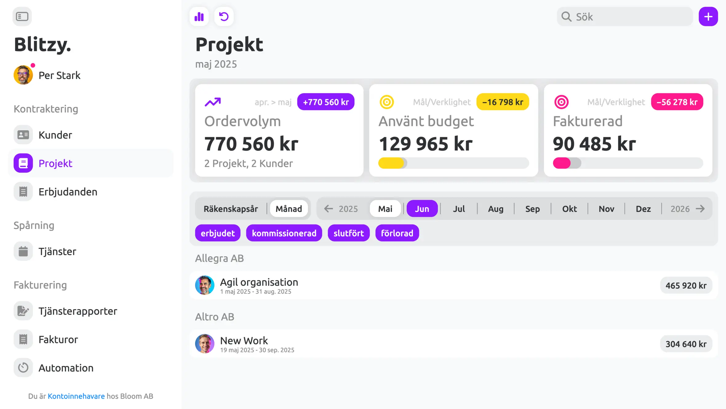 Rapportering sv