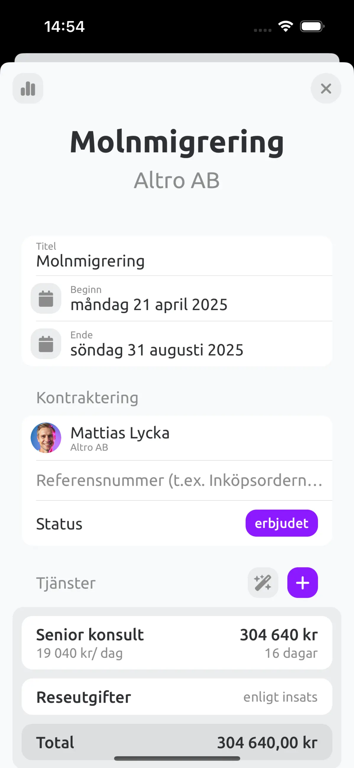 IT-rådgivning & Digital transformation sv